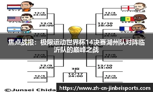 焦点战报：极限运动世界杯14决赛湖州队对阵临沂队的巅峰之战