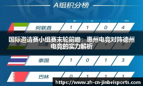 国际邀请赛小组赛末轮前瞻：惠州电竞对阵德州电竞的实力解析