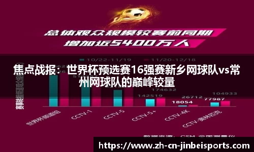 焦点战报：世界杯预选赛16强赛新乡网球队vs常州网球队的巅峰较量